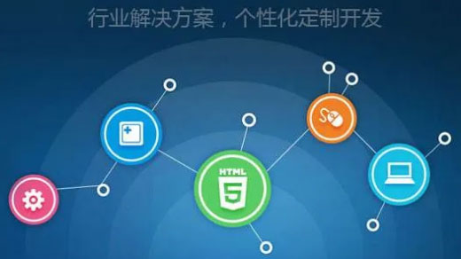 企业网络推广方案