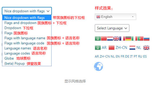 Wordpress多语言翻译插件：GTranslate插件安装使用教程！