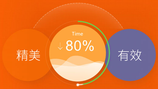 东莞企业网站设计多少钱?拓客云企业网站系统998元起!