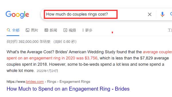 外贸网站推广教程:关键词分析与布局!