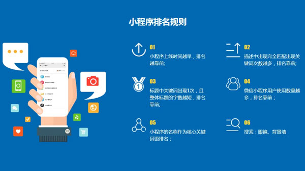 微信小程序推广,微信小程序排名规则