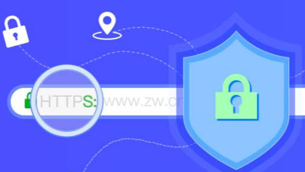 SSL安全证书工作原理,网站安装SSL安全证书