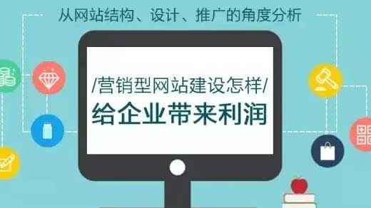 什么是营销型网站？企业为什么要做营销型网站？